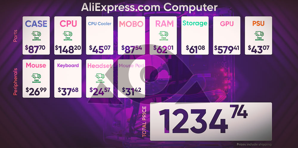 Montando um PC Gamer com Peças do AliExcpress ilustrado pelo valor gasto em dólar